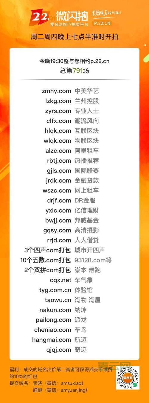 国际域名哪家好？这几个平台靠谱又便宜！