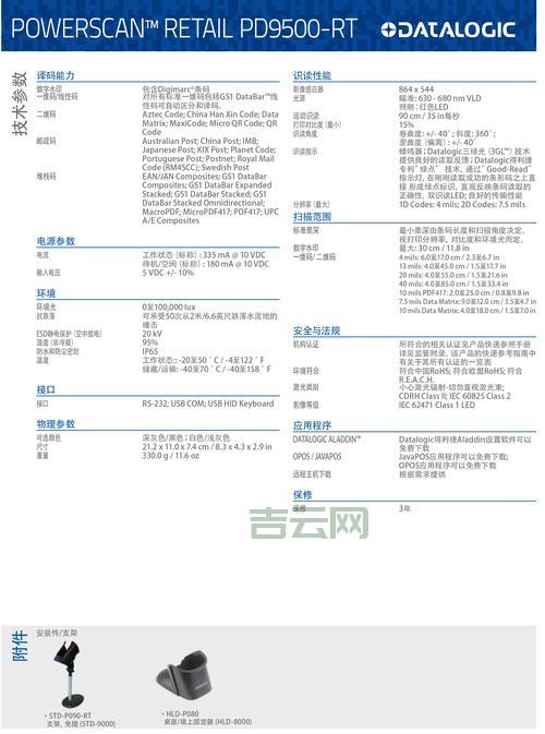 SuperScan扫描结果怎么看？详细解读各项参数！