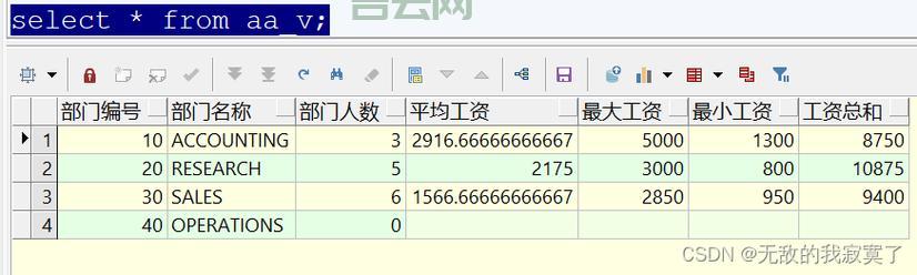 oracle视图怎么创建和使用？新手入门级教程分享！