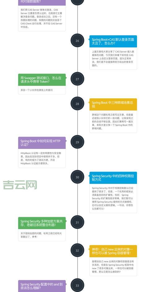 getParameter方法详解，看完这篇就全懂了！