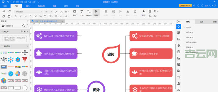 便宜域名怎么买？新手也能轻松上手的购买指南！