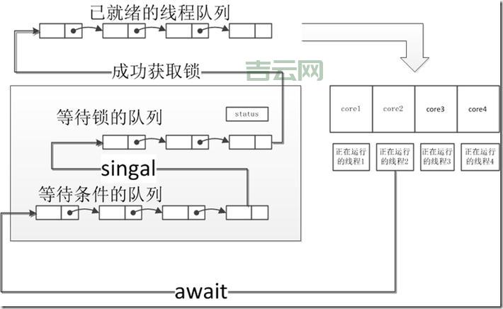 bindingnavigator咋用？这几个方法简单又好用！