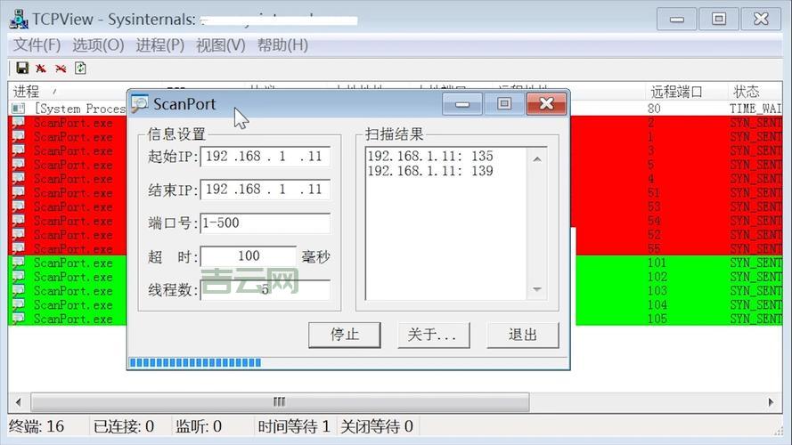 端口开放状态怎么查？老司机教你几个小技巧！
