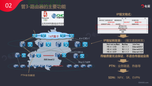端口开放状态怎么查？老司机教你几个小技巧！