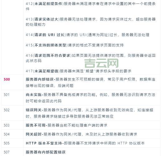 端口开放状态怎么查？老司机教你几个小技巧！