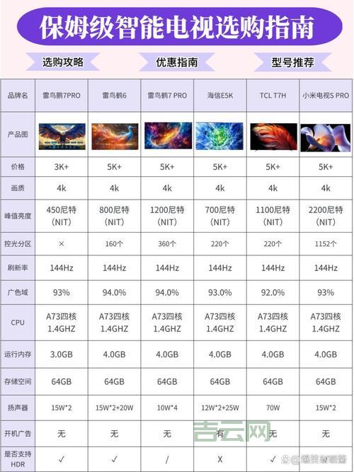 odex和其它平台比哪个好？看完这篇不纠结！