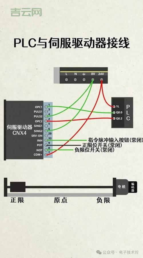 touchpad驱动怎么安装？新手一看就会的教程！
