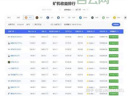 挖矿脚本哪里找？老矿工分享靠谱挖矿资源！