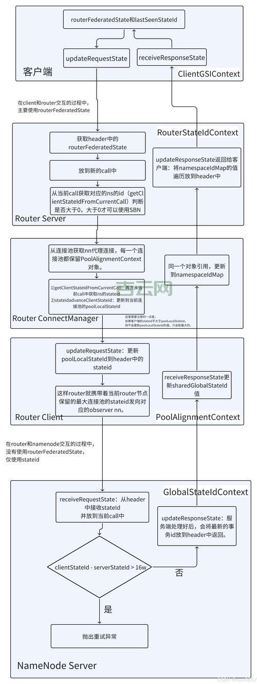 searchfilterhost.exe进程详解，看完不再一脸懵！