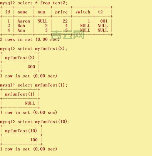学会SQLDECLARE，让你在数据库里轻松定义变量！