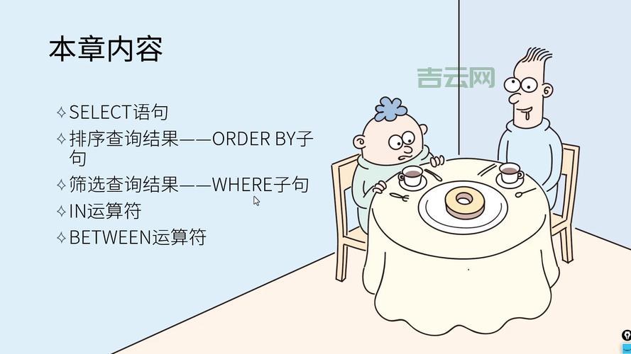 学会SQLDECLARE，让你在数据库里轻松定义变量！