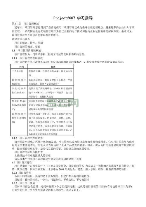 project2007下载安装常见问题及解决方法！