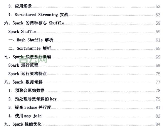 sparkiv是什么？新手小白看完这篇就懂了！