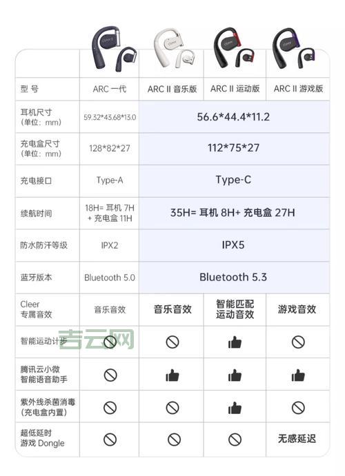 cctouchbegan怎么用？这几个功能你一定要知道！