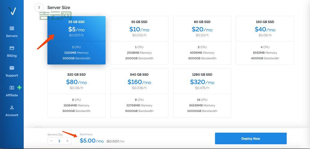 国外vps网站大盘点：不同需求的用户都怎么选？
