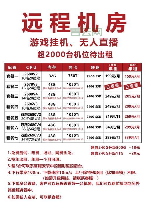 cdn加速服务器多少钱？看完这篇报价单就懂了！