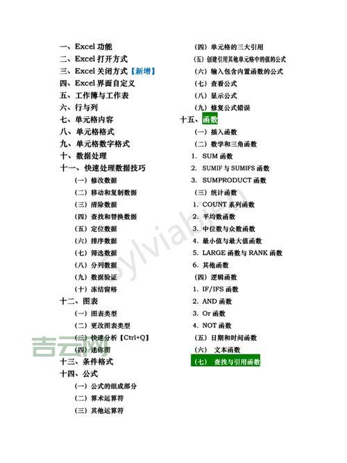 asp数组如何进行排序和查找？技巧方法都在这！