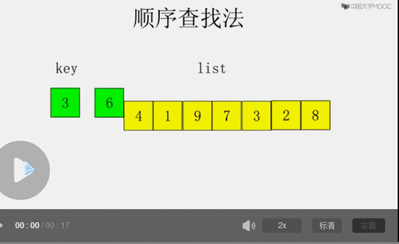 asp数组如何进行排序和查找？技巧方法都在这！
