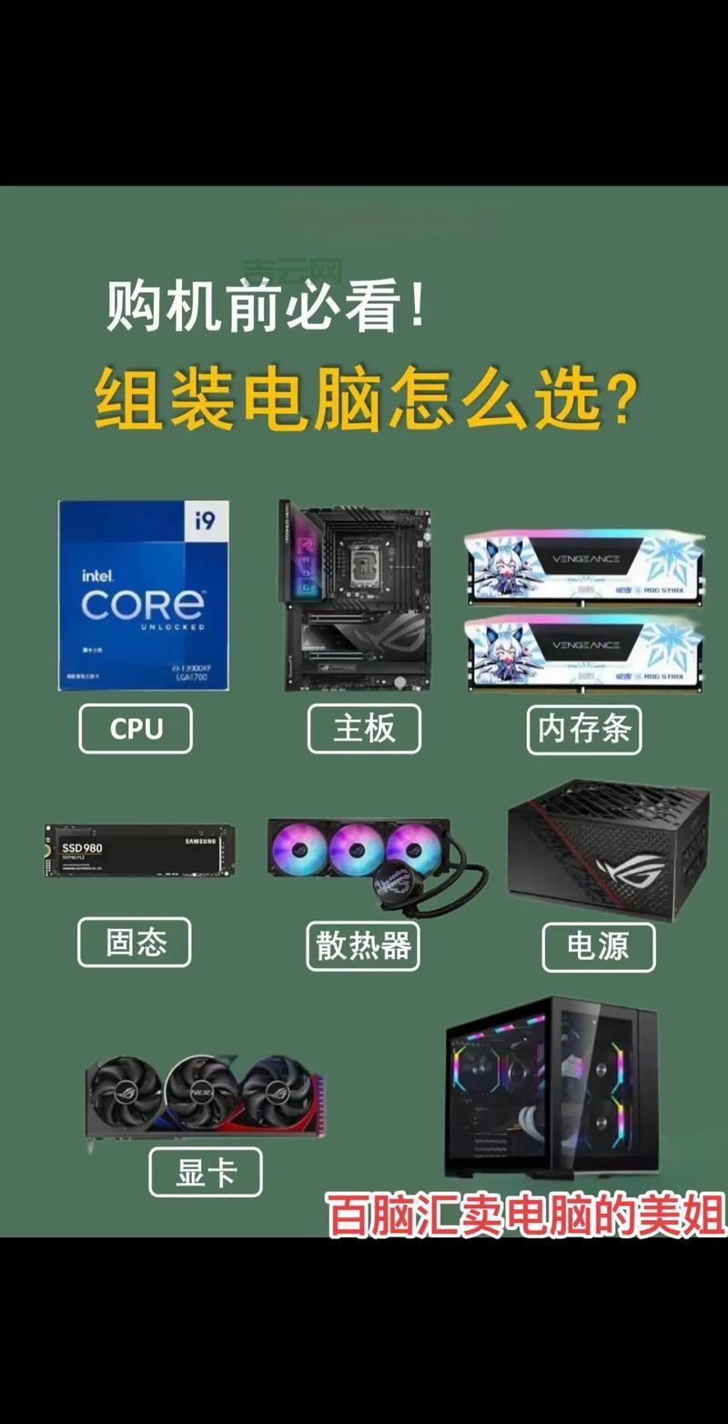Linux 虚拟主机怎么选？新手小白看这篇就够了！