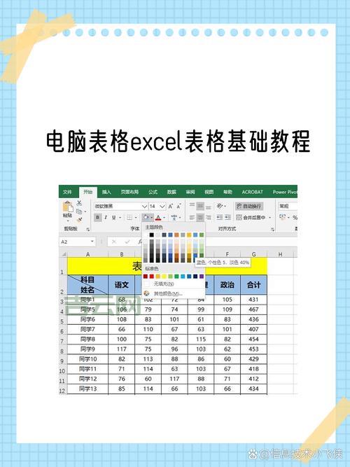 想把Gridview导出Excel？这个教程超详细！