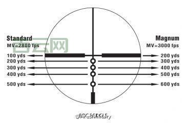 Conn.Execute方法详解，看完这篇你也能成为大神！