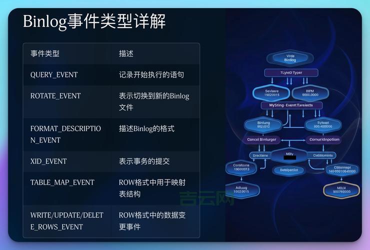 bin是什么文件？打开bin文件的正确姿势！