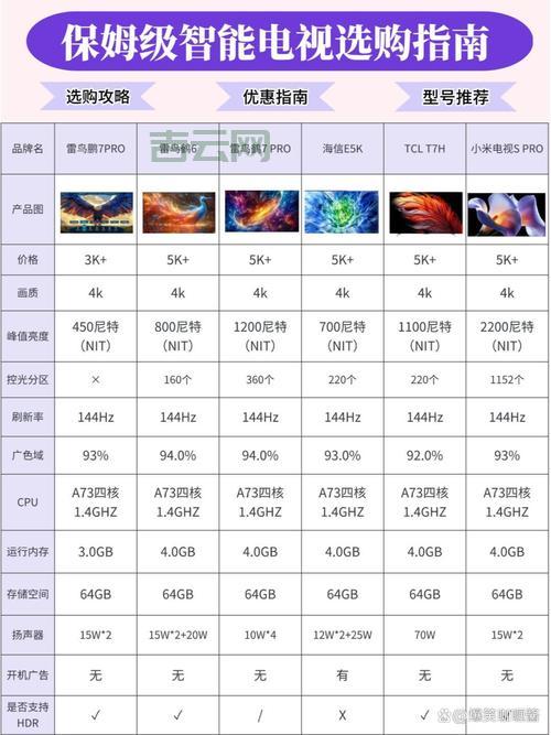 弹性负载均衡哪家好？这几个方面帮你对比分析！