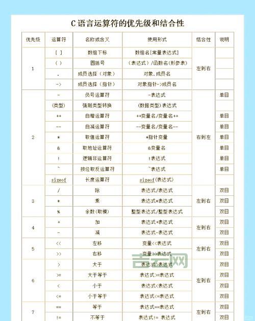 struts2通配符配置详解，让你一看就懂的教程！