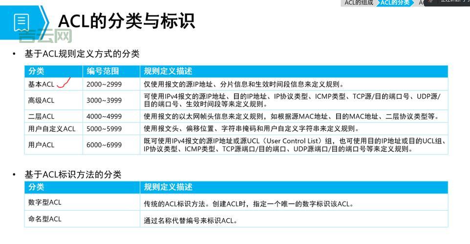 struts2通配符配置详解，让你一看就懂的教程！