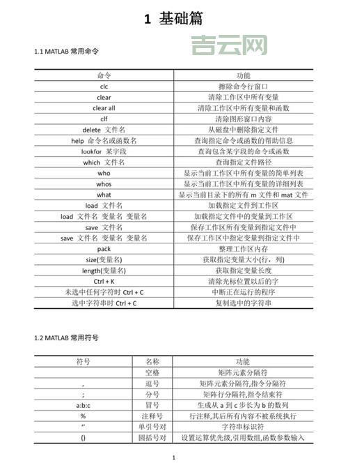 matlab length函数怎么用？新手一看就懂的教程！