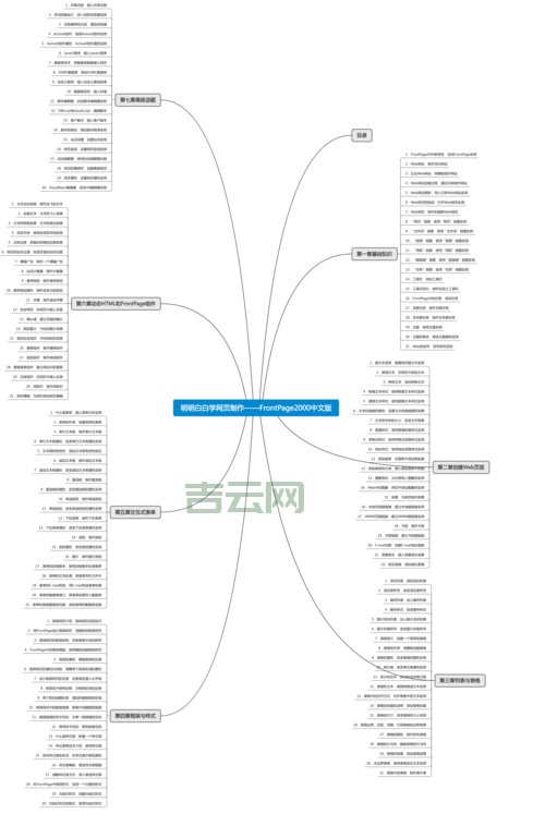 frontpage下载哪个版本好？老用户告诉你！