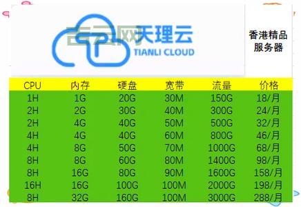 哪里有靠谱的香港代理服务器？分享几个不错的选择。