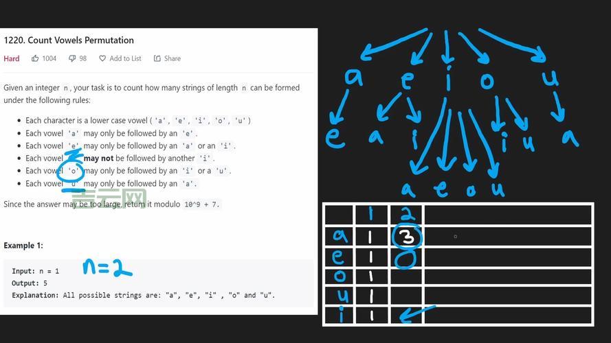 gettickcount怎么获取程序运行时间？代码示例一看就会。