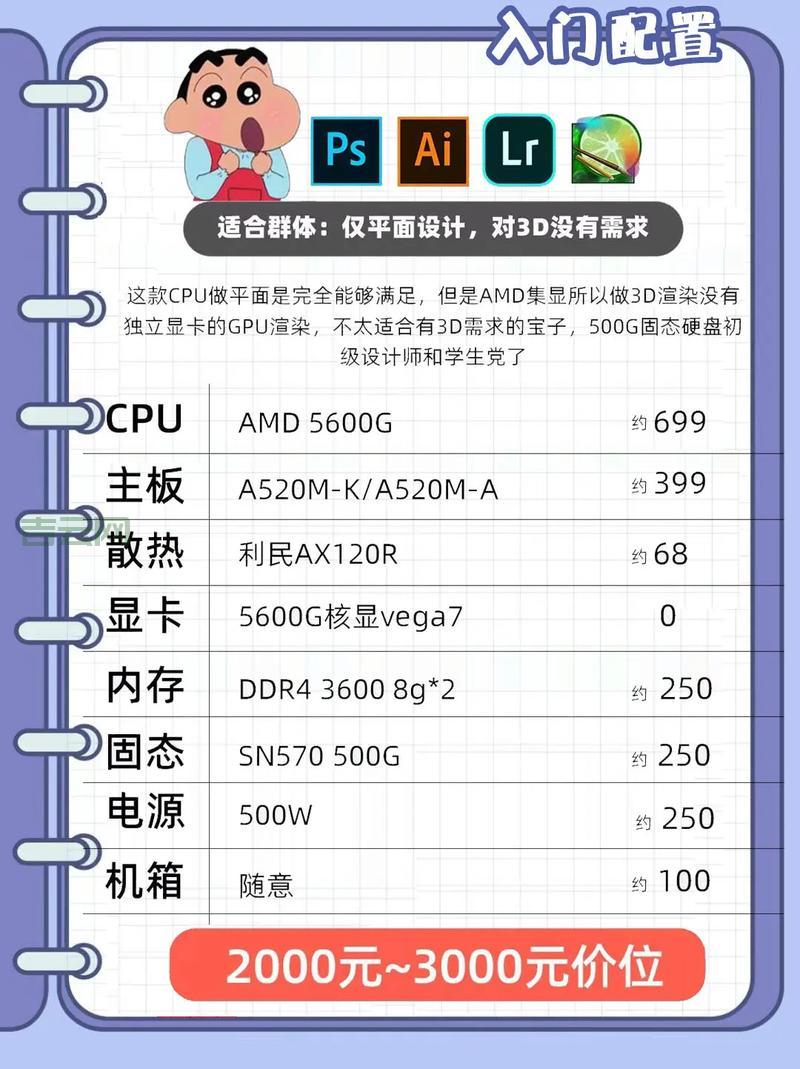台湾主机怎么选购？这几个要点帮你找到合适的。