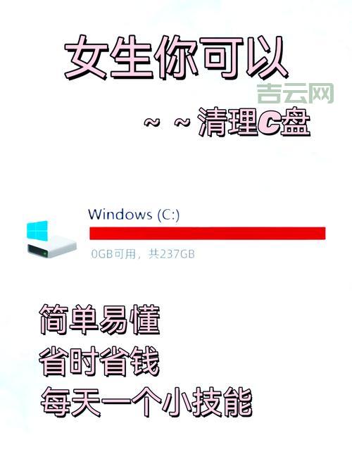 遇到vista c盘空间越来越小很烦恼？简单几招帮你彻底清理！