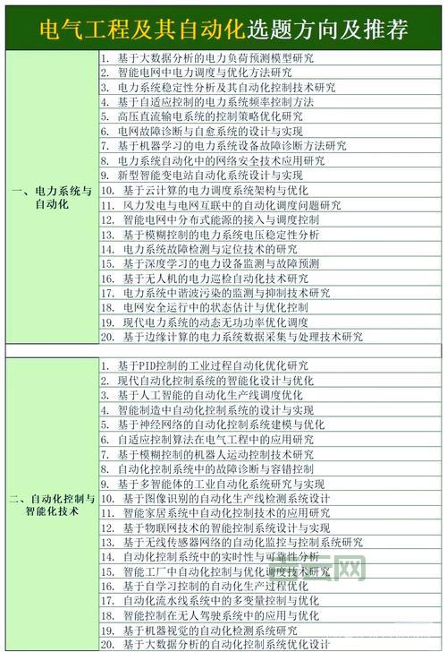 repeater嵌套的性能问题如何优化？老手分享实用技巧！