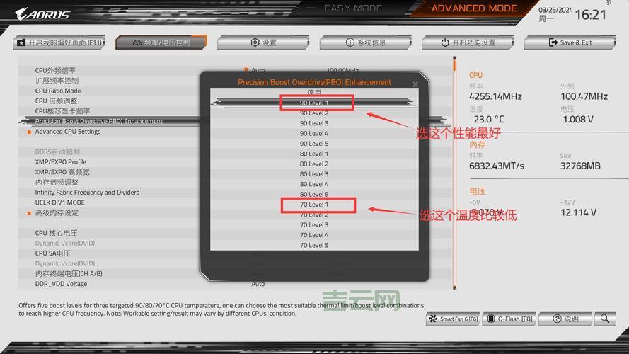 repeater嵌套的性能问题如何优化？老手分享实用技巧！