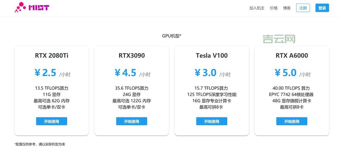 gpu云主机怎么租用？新手小白看这篇教程就够！