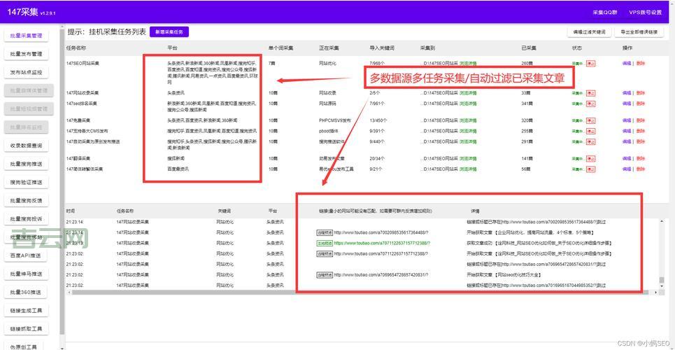 阿里蜘蛛池怎么用效果最好？分享几个提升效率的技巧。