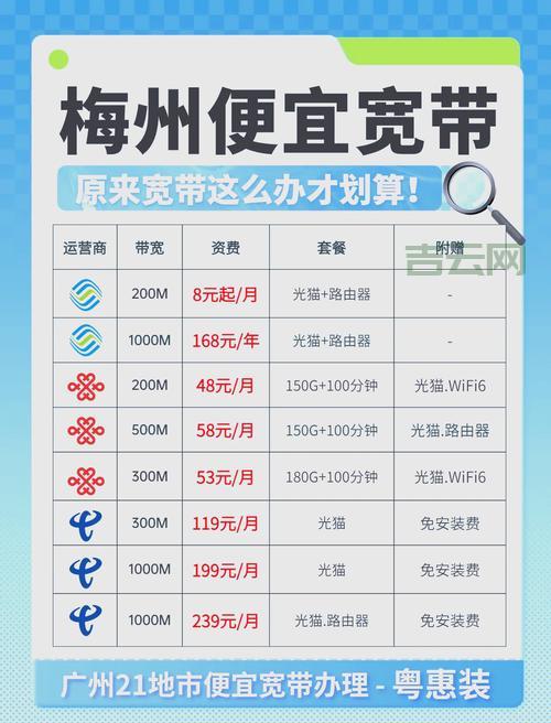 不知道如何设置宽带连接？常见问题和解决方法都在这