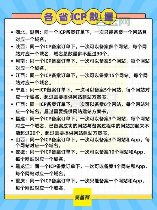 注册英文域名需要注意啥？新手必看的避坑指南！
