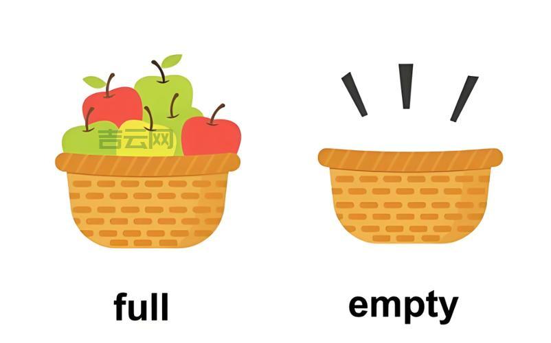 租用国外php空间要注意什么？这几个关键点要牢记！