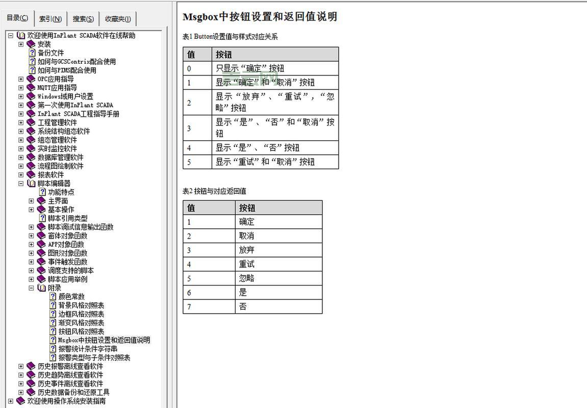 dialogboxparam函数怎么用？跟着这篇教程轻松学会！