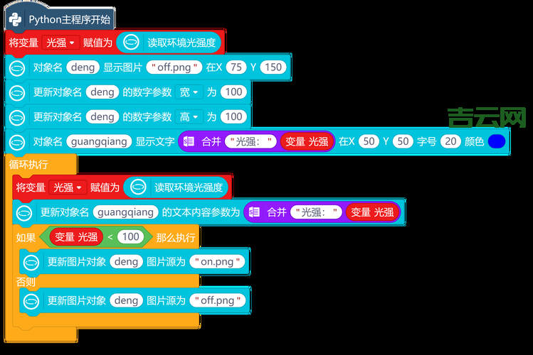 dialogboxparam函数怎么用？跟着这篇教程轻松学会！