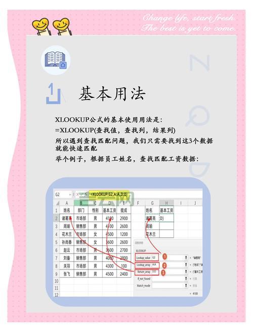 dialogboxparam函数怎么用？跟着这篇教程轻松学会！