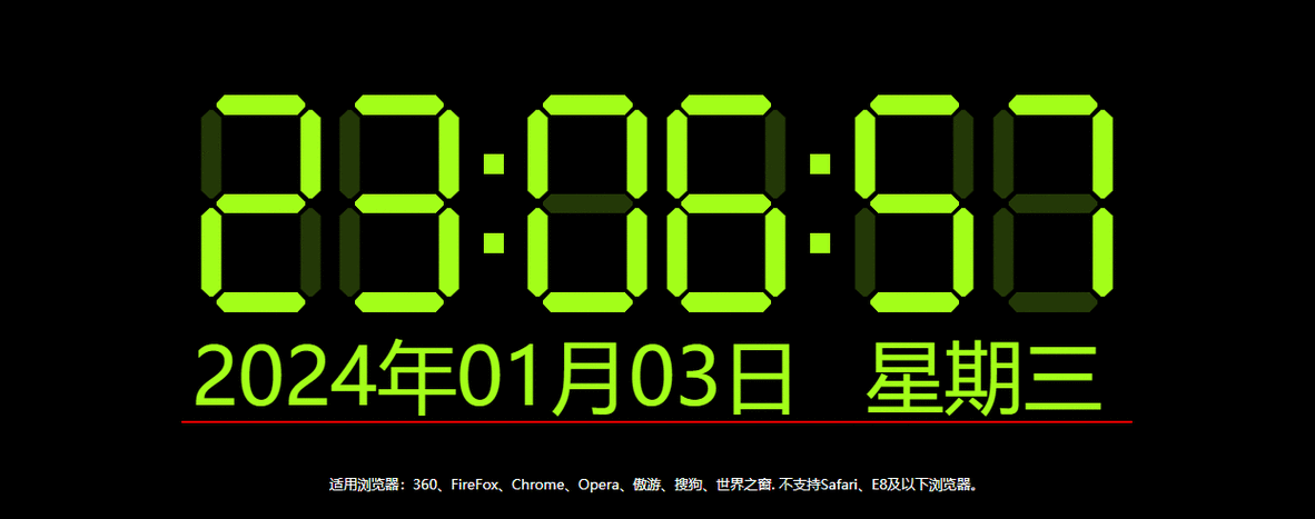 学习js图片特效难不难？分享几个常用的代码库给你！