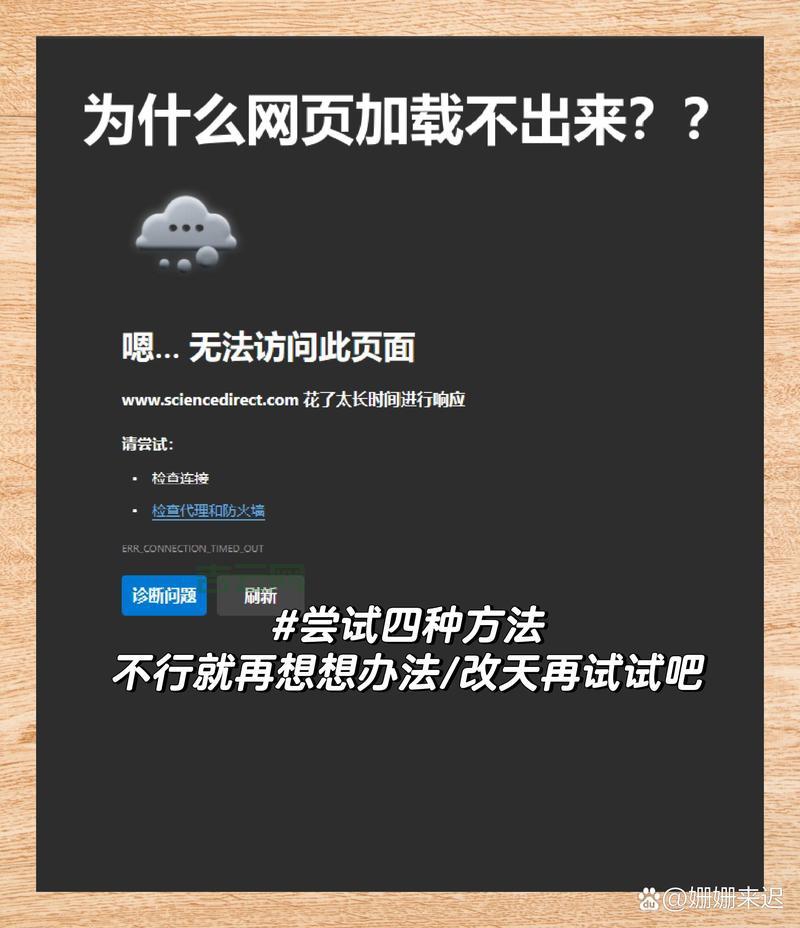解决无法启动承载网络难题，看这篇就够了！
