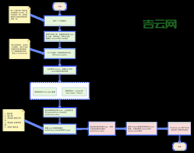 怎么打开enabletheming？教你一步步开启系统主题功能。