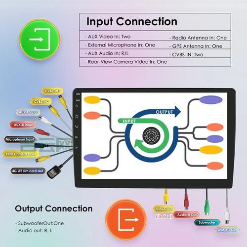 inputradio选中状态怎么设置？默认选中项轻松搞定！