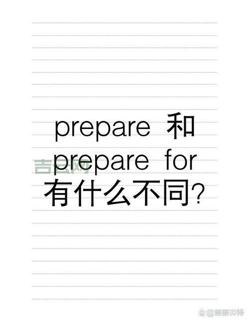 preparecommand怎么用？新手入门看这篇就够了